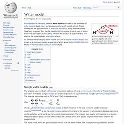 Water model