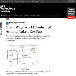 Giant Waterworld Confirmed Around Naked Eye Star 