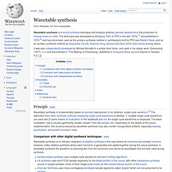 Wavetable synthesis