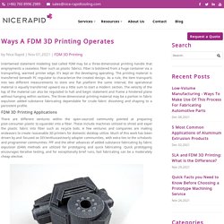 Ways A FDM 3D Printing Operates