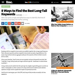 8 Ways to Find the Best Long-Tail Keywords