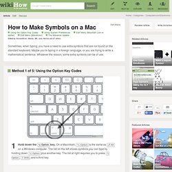 How to Make Symbols on a Mac