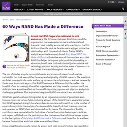 60 Ways RAND Has Made a Difference
