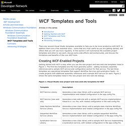 WCF Templates and Tools