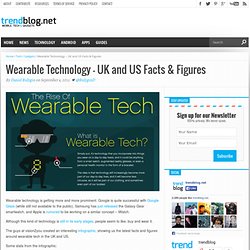 Wearable Technology - UK and US Facts & Figures