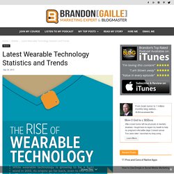 Latest Wearable Technology Statistics and Trends