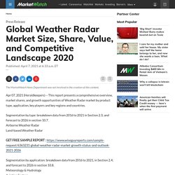 May 2021 Report on Global Weather Radar Market Overview, Size, Share and Trends 2021-2026