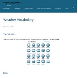VocabularyPage: Weather Vocabulary