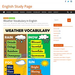 Weather Vocabulary in English – English Study Page