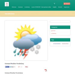German Weather Vocabulary - Free German lessons