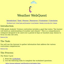 Weather Webquest
