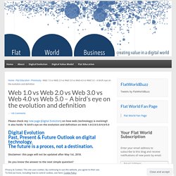 Web 1.0 vs Web 2.0 vs Web 3.0 vs Web 4.0 vs Web 5.0 – A bird’s eye on the evolution and definition