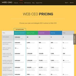 Web CEO Cloud-Based SEO Tools Pricing