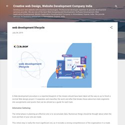 web development lifecycle