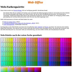 Web-Farbpalette