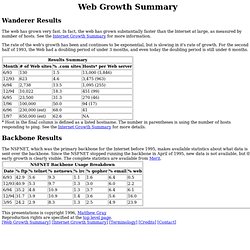 Web Growth Summary