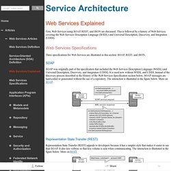 Web Services Explained