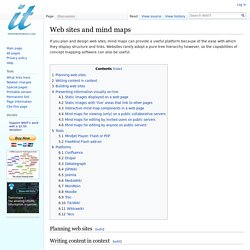 Web sites and mind maps - WikIT