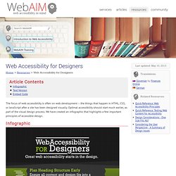 Web Accessibility for Designers