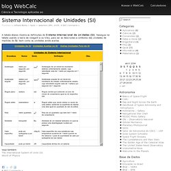 blog WebCalc - Ciência e Tecnologia aplicadas ao dia-a-dia