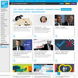 Webdocumentaires et Infographies - France 24
