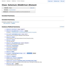 Element — Documentation by YARD 0.8.1