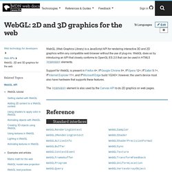WebGL - Web API Interfaces