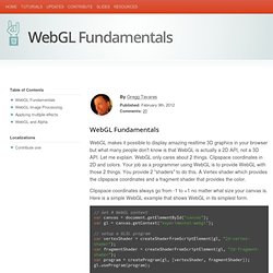 WebGL Fundamentals