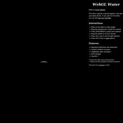 WebGL Water
