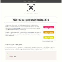 CSS Transitions on pseudo elements