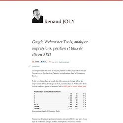 Google Webmaster Tools, analyser impressions, position et taux de clic en SEO