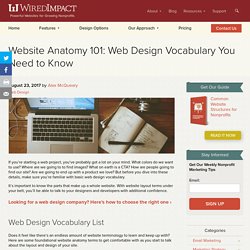 Website Anatomy 101: Web Design Vocabulary You Need to Know
