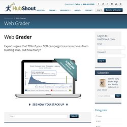 Website grader with backlink benchmarks