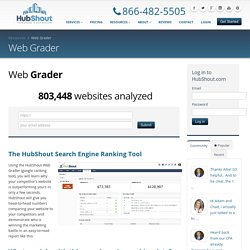 Website grader with backlink benchmarks