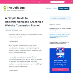 How to Create a Website Conversion Funnel (Examples)