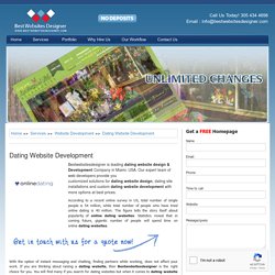 Dating Website Development Company Miami