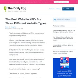 Best Website KPI's For Three Different Examples and Types (+ How to Measure KPI)