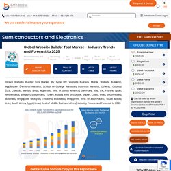 Website Builder Tool Market – Global Industry Trends and Forecast to 2028