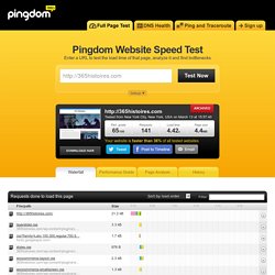 Website speed test