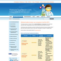 Website builder reviews on WebsiteToolTester.com - updated regularly