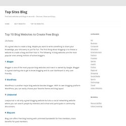 Top 10 Blog Websites to Create Free Blogs