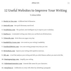 12 Useful Websites to Improve Your Writing