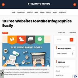 10 Free Websites to Make Infographics Easily