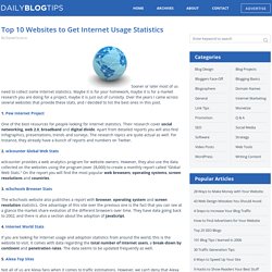 Top 10 Websites to Get Internet Usage Statistics