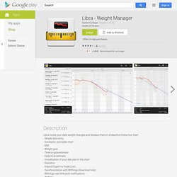 Libra - Gestor de Peso - Aplicações Android no Google Play