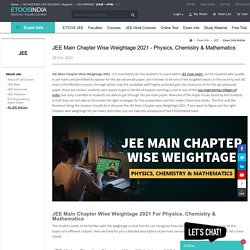 JEE Main Chapter Wise Weightage 2021 Physics, Chemistry and Mathematics