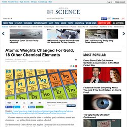 Atomic Weights Changed For Gold, 18 Other Chemical Elements