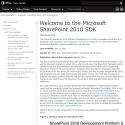 Welcome to the Microsoft SharePoint 2010 SDK