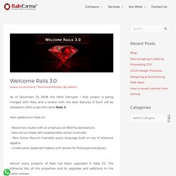 Welcome Rails 3.0 – RailsCarma Blog