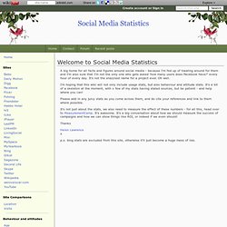 Social Media Statistics: Welcome to Social Media Statistics